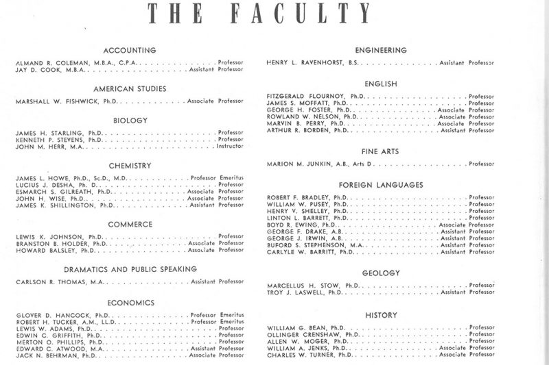 Faculty listing from 1954 Calyx