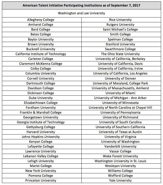 Screen-Shot-2017-09-07-at-1.30.05-PM W&L Joins Alliance Working to Expand Access for Talented Lower-Income Students