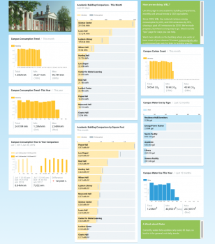 Screen-Shot-2018-10-15-at-11.05.43-AM-308x350 Sustainability House Peddles Green Transportation