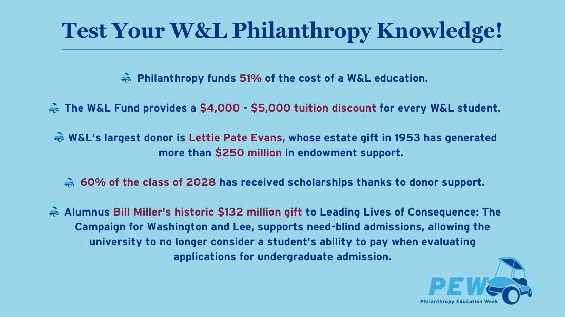 PEW_Infographic_sized W&L Celebrates Third Annual Philanthropy Education Week