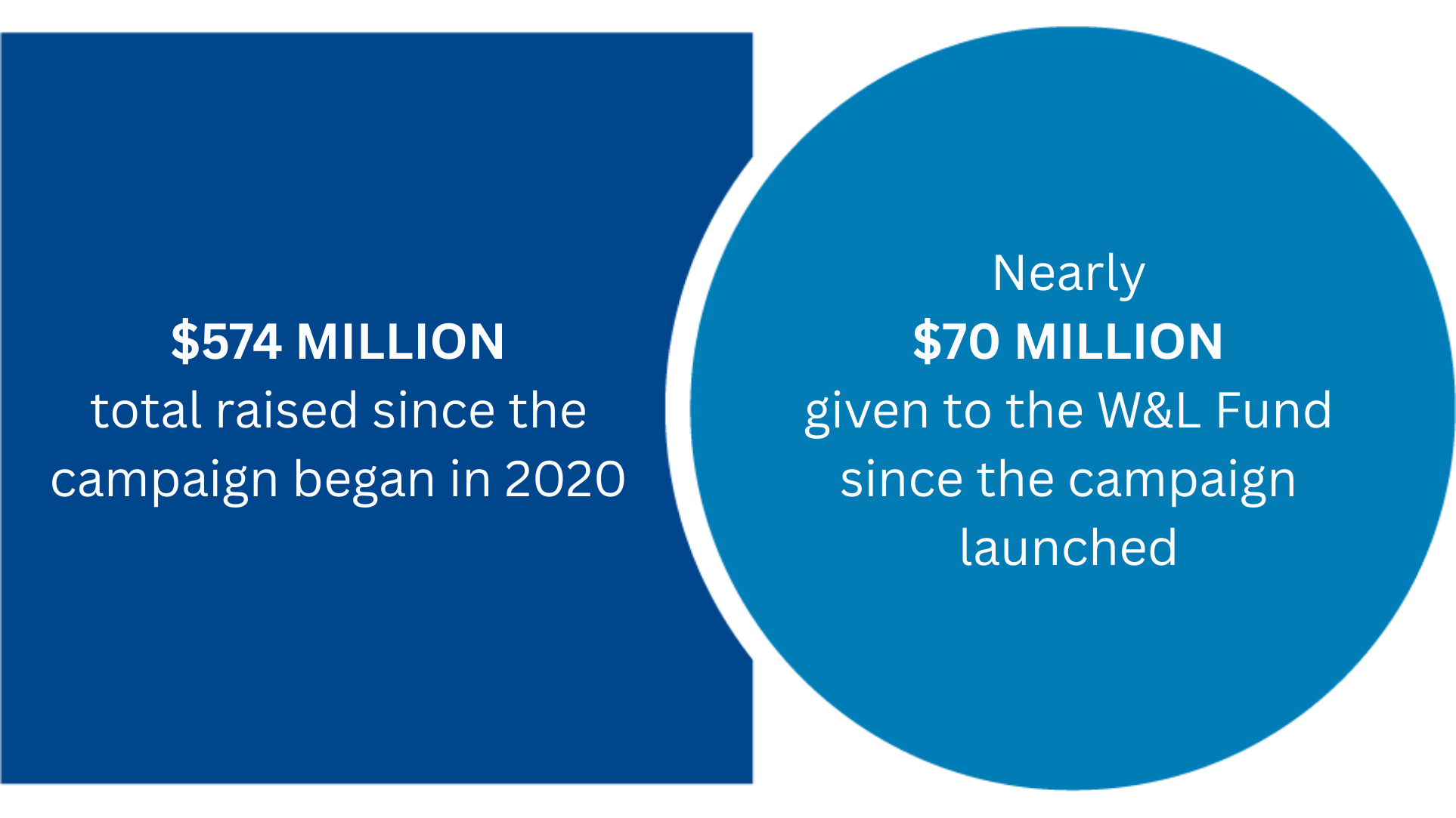 Infographic_Sized_A-1 A Year of Extraordinary Momentum