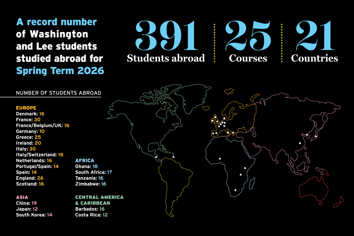 Columns-Article-Graphic-1140x760 Going Global